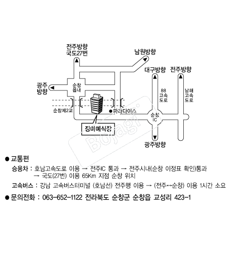 ��̿����� �൵ ���ڱ� ī�� ûø�� 