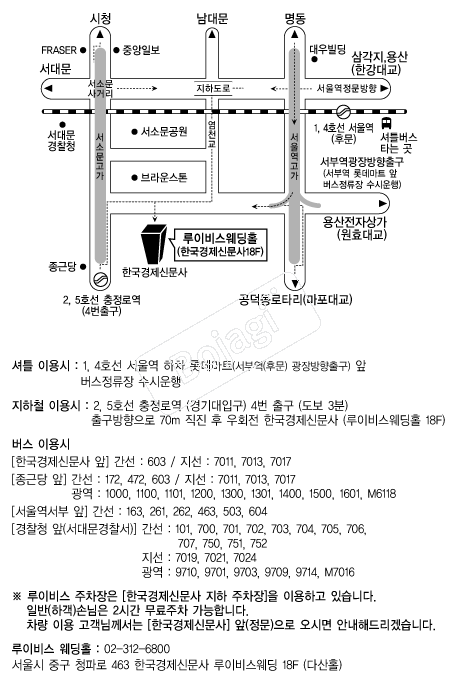 ���̺񽺿���Ȧ �൵ ���ڱ� ī�� ûø�� 