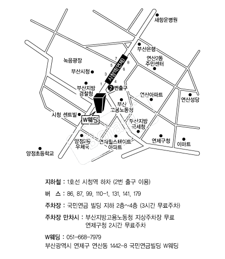 W����(���ο��ݺ���) �൵ ���ڱ� ī�� ûø�� 