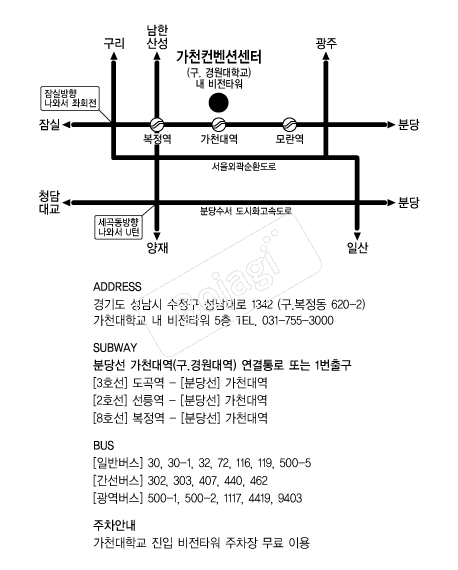 ��õ�����Ǽ��� �൵ ���ڱ� ī�� ûø�� 