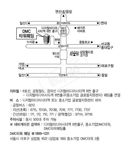 DMCŸ�������ǿ��� �൵ ���ڱ� ī�� ûø�� 
