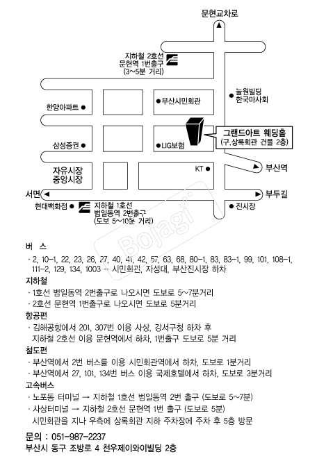 �׷����Ʈ����Ȧ �൵ ���ڱ� ī�� ûø�� 