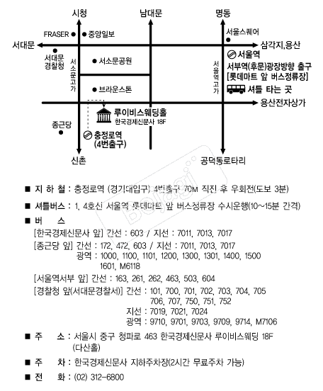 ���̺񽺿���Ȧ �൵ ���ڱ� ī�� ûø�� 