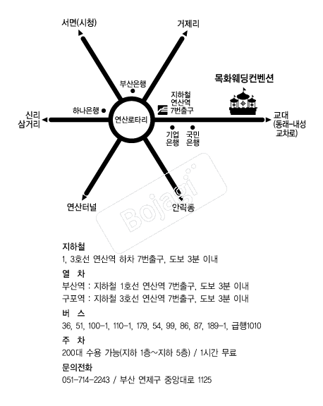 ��ȭ����Ȧ(�λ꿬��) �൵ ���ڱ� ī�� ûø�� 