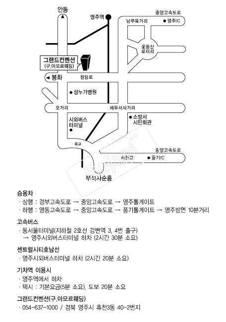 �׷��������ǿ���(����) �൵ ���ڱ� ī�� ûø�� 