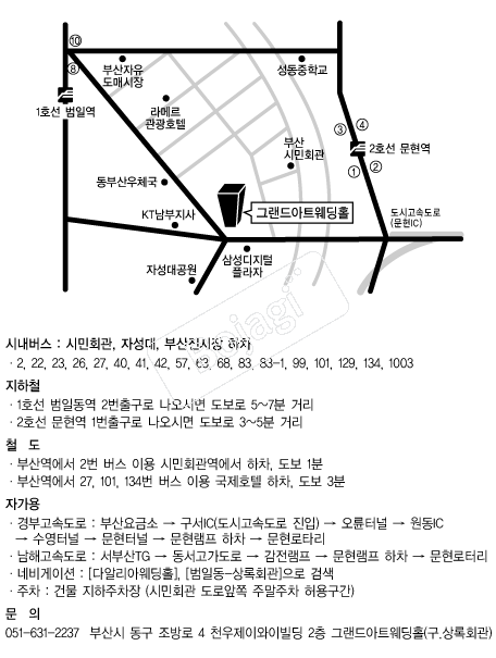 �׷����Ʈ����Ȧ �൵ ���ڱ� ī�� ûø�� 