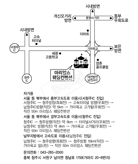 �����ӽ����������� �൵ ���ڱ� ī�� ûø�� 