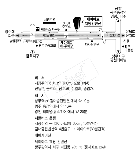 ���̾�Ʈ���������� �൵ ���ڱ� ī�� ûø�� 