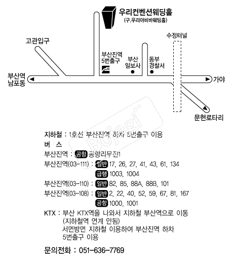 �츮�����ǿ���Ȧ �൵ ���ڱ� ī�� ûø�� 