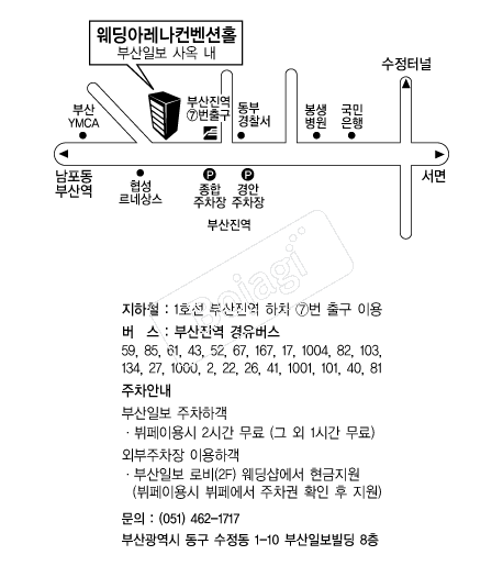 �����Ʒ���(�λ��Ϻ�) �൵ ���ڱ� ī�� ûø�� 