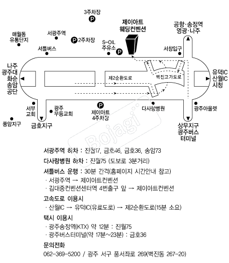 ���̾�Ʈ���������� �൵ ���ڱ� ī�� ûø�� 