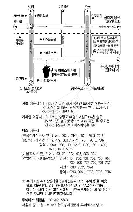 ���̺񽺿���Ȧ �൵ ���ڱ� ī�� ûø�� 