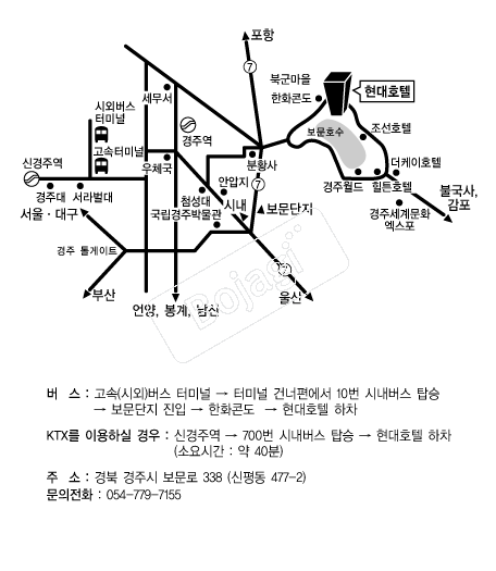 ����ȣ�ڰ��� �൵ ���ڱ� ī�� ûø�� 