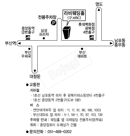 ������Ȧ �൵ ���ڱ� ī�� ûø�� 