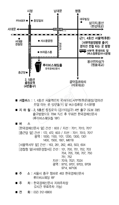 ���̺񽺿���Ȧ �൵ ���ڱ� ī�� ûø�� 