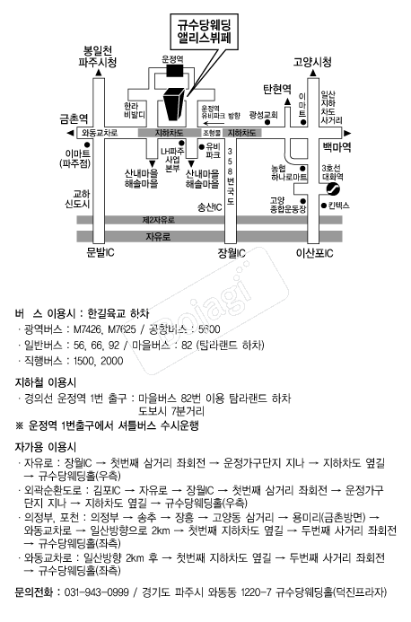 �Լ�������ٸ������� �൵ ���ڱ� ī�� ûø�� 