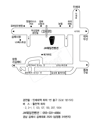 JW���������� �൵ ���ڱ� ī�� ûø�� 
