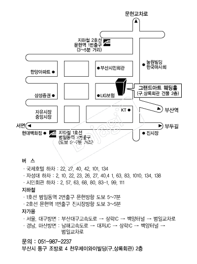 �׷����Ʈ����Ȧ �൵ ���ڱ� ī�� ûø�� 