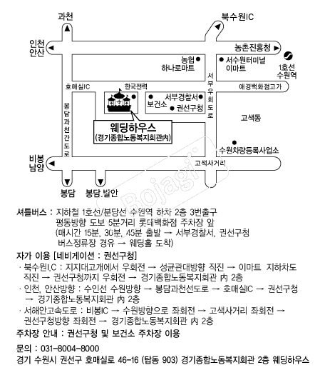 �����Ͽ콺(�Ǽ���) �൵ ���ڱ� ī�� ûø�� 
