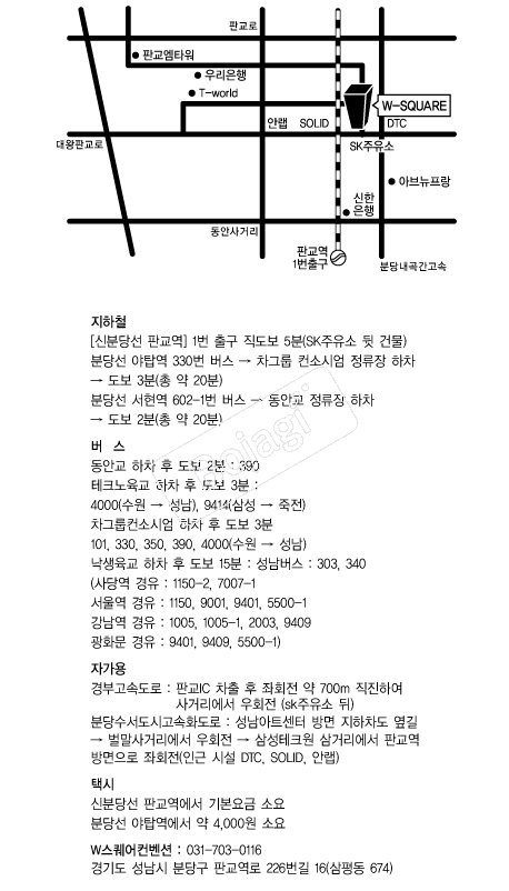 W��������� �൵ ���ڱ� ī�� ûø�� 