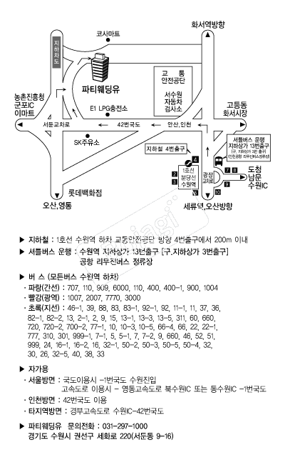 ��Ƽ������ �൵ ���ڱ� ī�� ûø�� 