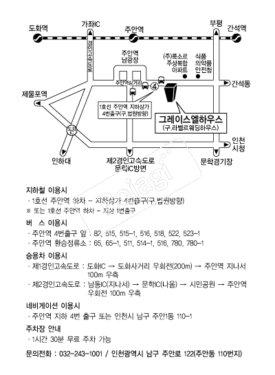 �׷��̽����Ͽ콺 �൵ ���ڱ� ī�� ûø�� 