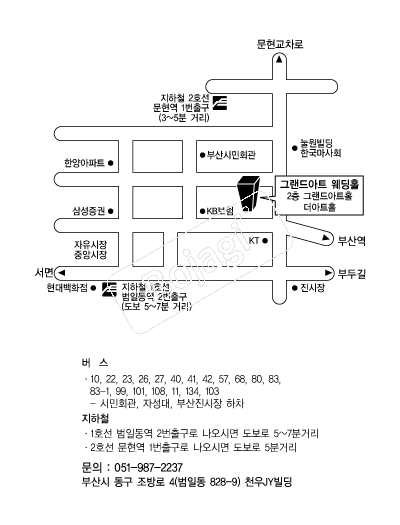 �׷����Ʈ����Ȧ �൵ ���ڱ� ī�� ûø�� 