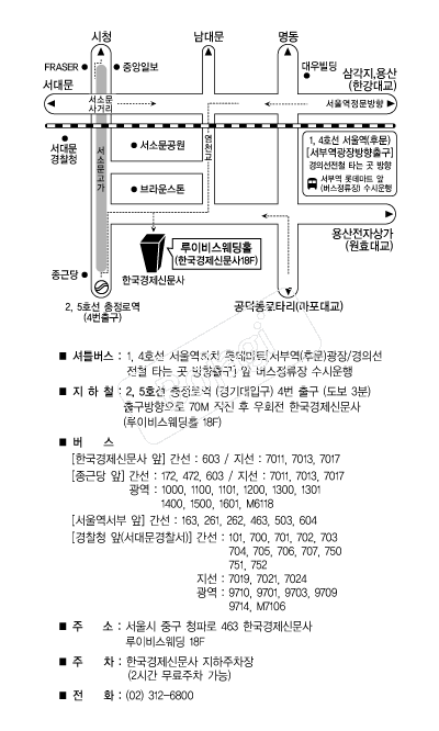 ���̺񽺿���Ȧ �൵ ���ڱ� ī�� ûø�� 