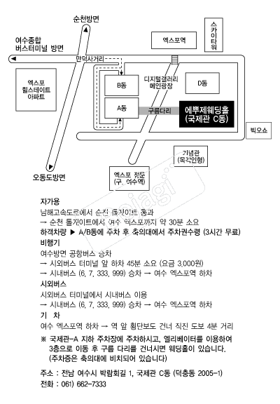 �����������ǿ���Ȧ �൵ ���ڱ� ī�� ûø�� 