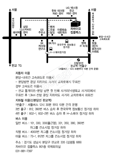 �����̿����÷��� �൵ ���ڱ� ī�� ûø�� 