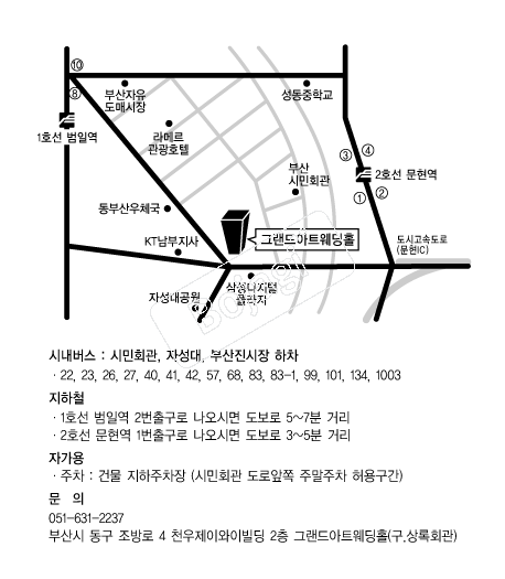 �׷����Ʈ����Ȧ �൵ ���ڱ� ī�� ûø�� 