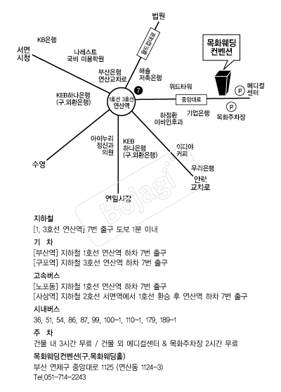 ��ȭ����Ȧ(�λ꿬��) �൵ ���ڱ� ī�� ûø�� 