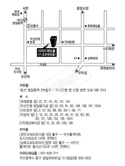 ���������Ȧ �൵ ���ڱ� ī�� ûø�� 