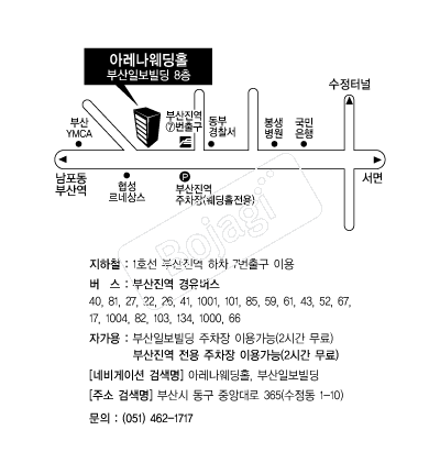 �����Ʒ���(�λ��Ϻ�) �൵ ���ڱ� ī�� ûø�� 