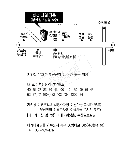 �����Ʒ���(�λ��Ϻ�) �൵ ���ڱ� ī�� ûø�� 