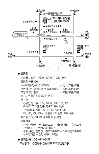 W���������Ȧ �൵ ���ڱ� ī�� ûø�� 