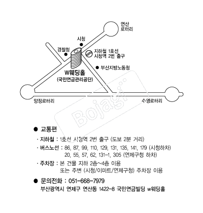 W����(���ο��ݺ���) �൵ ���ڱ� ī�� ûø�� 