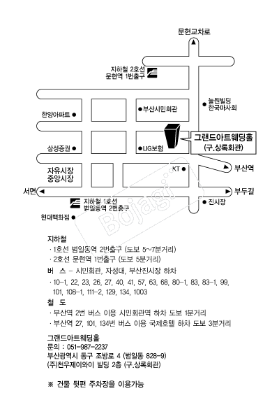 �׷����Ʈ����Ȧ �൵ ���ڱ� ī�� ûø�� 