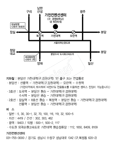 ��õ�����Ǽ��� �൵ ���ڱ� ī�� ûø�� 