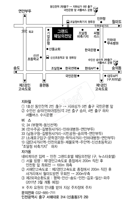 �׷������������ �൵ ���ڱ� ī�� ûø�� 