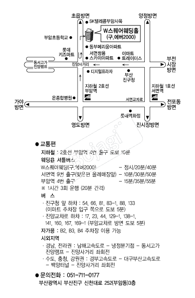 W���������Ȧ �൵ ���ڱ� ī�� ûø�� 
