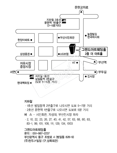 �׷����Ʈ����Ȧ �൵ ���ڱ� ī�� ûø�� 