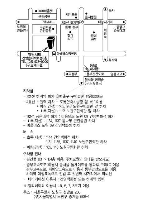 ������Ƽ �൵ ���ڱ� ī�� ûø�� 