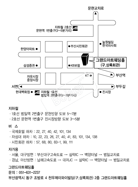 �׷����Ʈ����Ȧ �൵ ���ڱ� ī�� ûø�� 