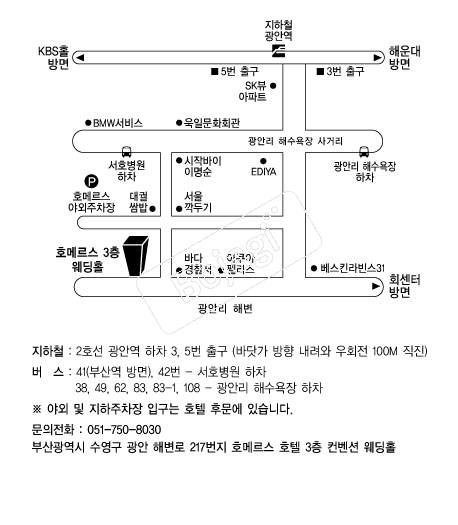 ȣ�޸���ȣ�� �൵ ���ڱ� ī�� ûø�� 