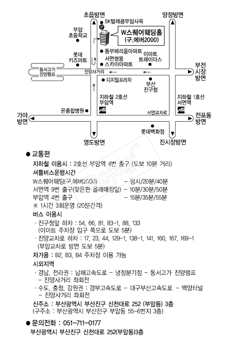 W���������Ȧ �൵ ���ڱ� ī�� ûø�� 