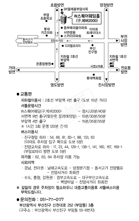 W���������Ȧ �൵ ���ڱ� ī�� ûø�� 