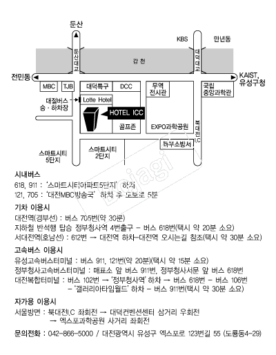 ICCȣ�� �൵ ���ڱ� ī�� ûø�� 