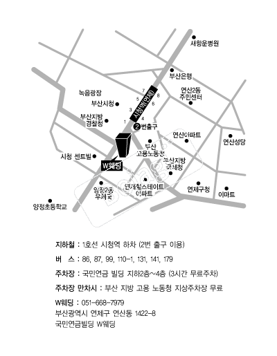 W����(���ο��ݺ���) �൵ ���ڱ� ī�� ûø�� 