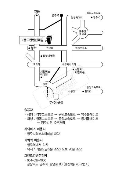 �׷��������ǿ���(����) �൵ ���ڱ� ī�� ûø�� 